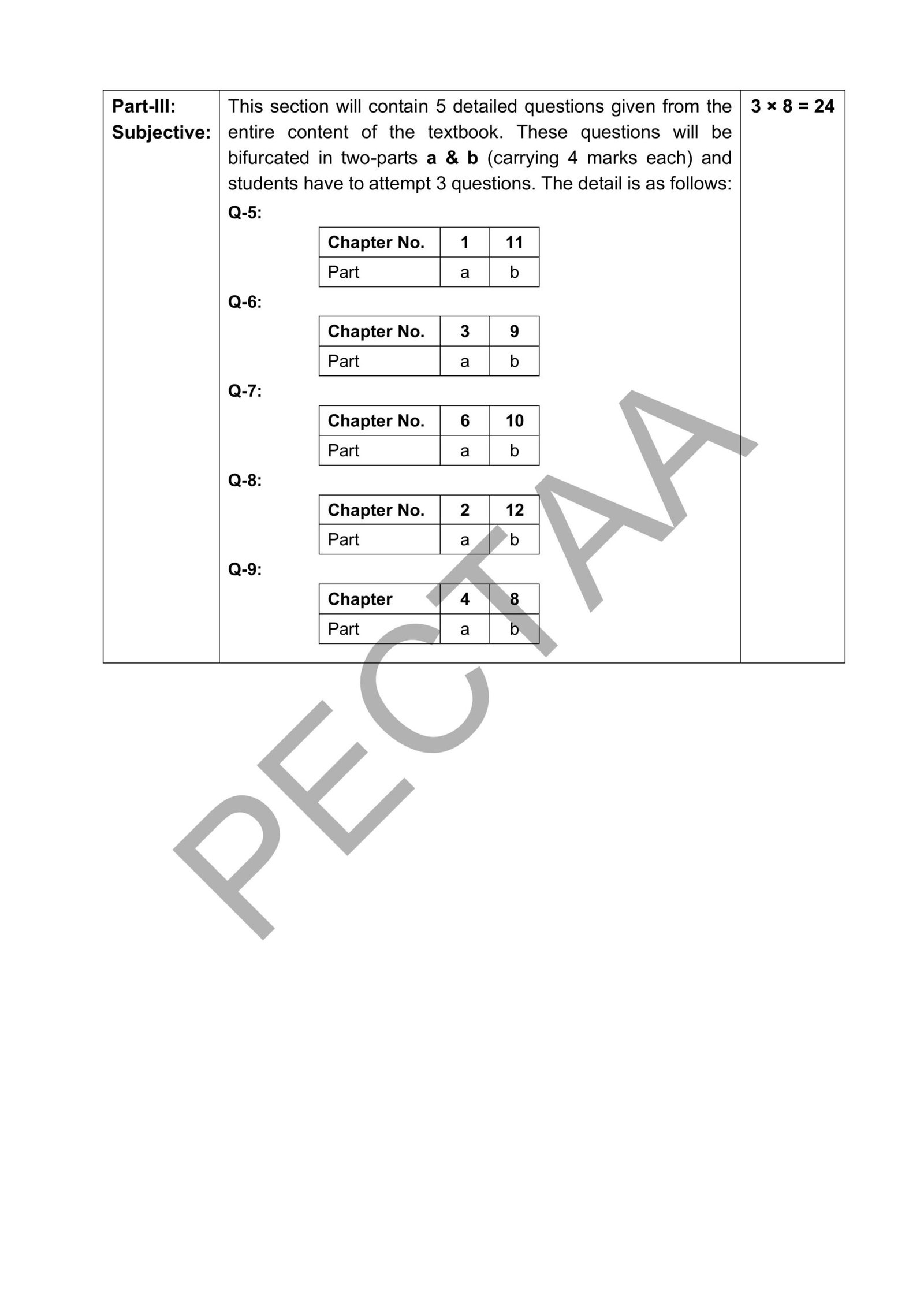 Biology 1st year Smart Syllabus 2026 Pairing Scheme Pg#2