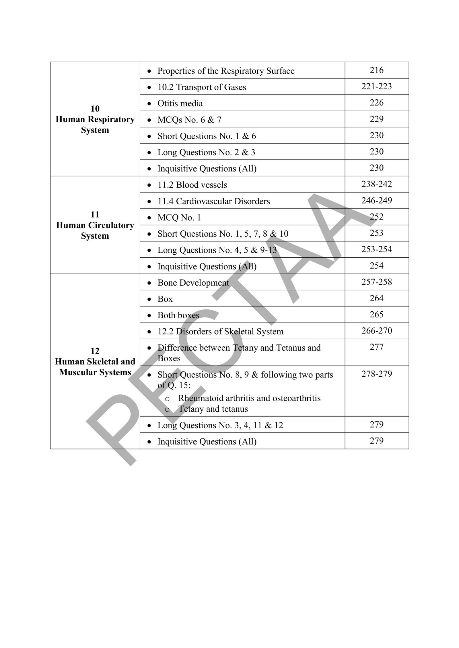 Biology 1st year Smart Syllabus 2026 Pg#3