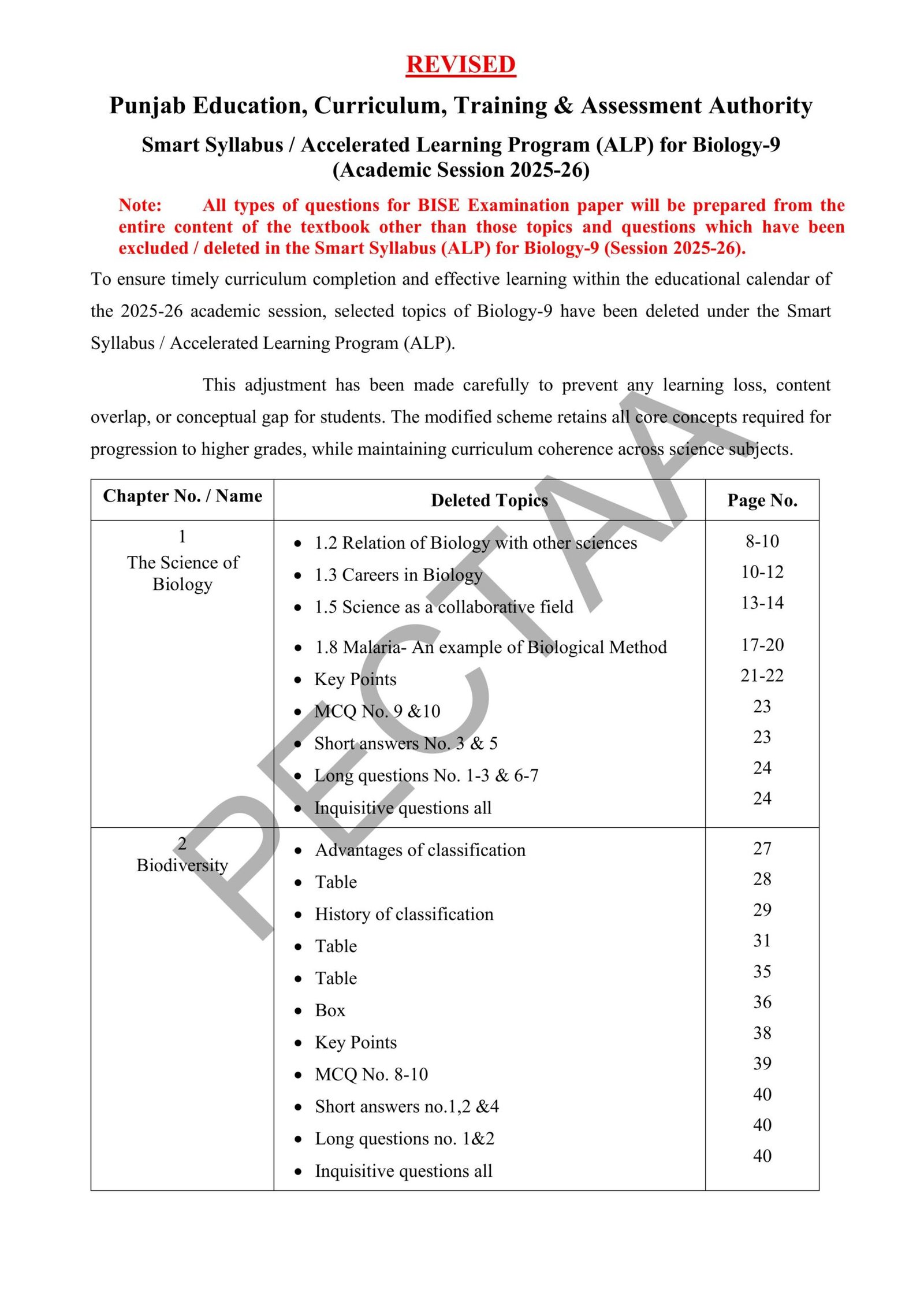 Biology 9th Class Revised Smart Syllabus 2025-26 Pg#1