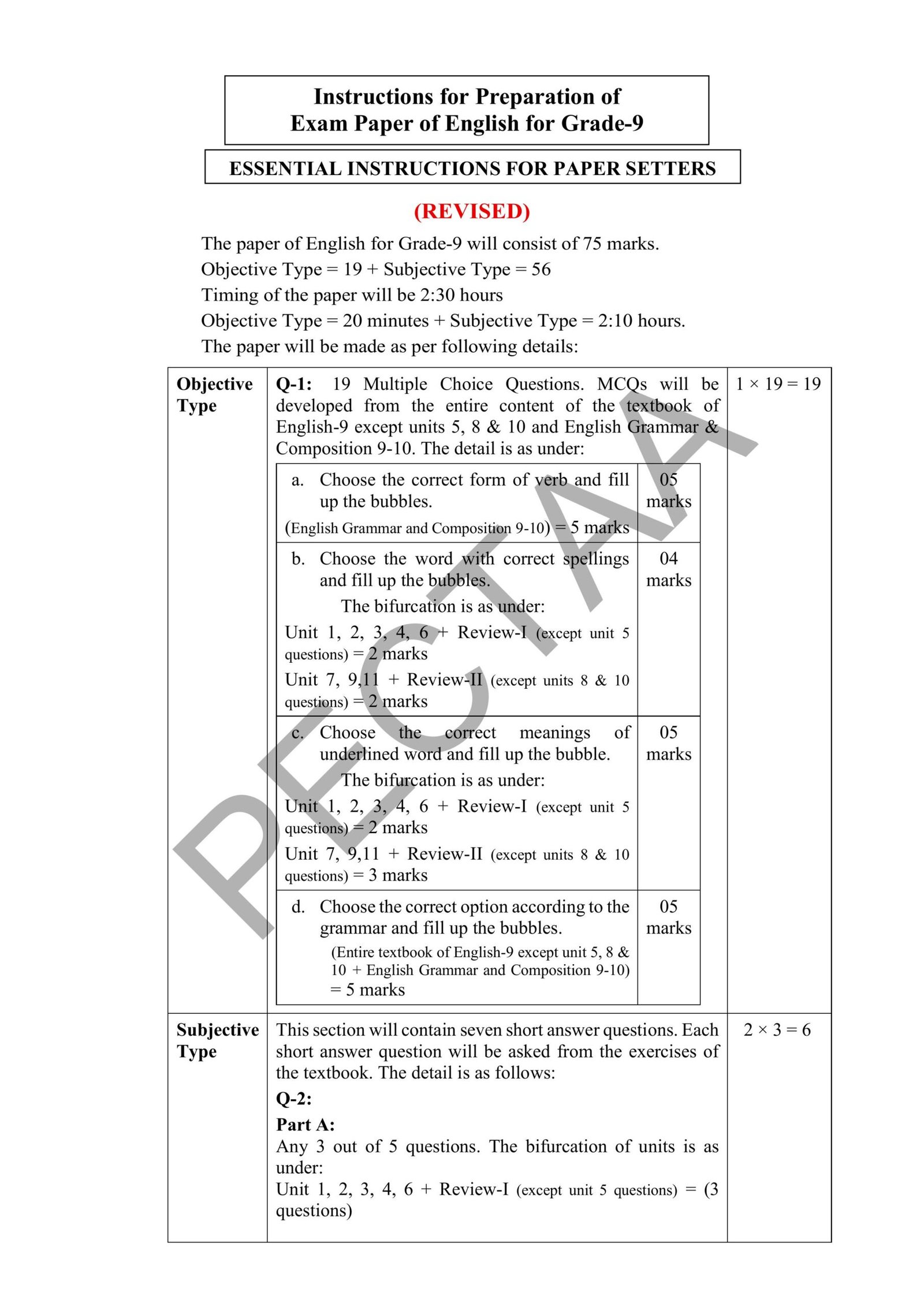 English 9th Class Revised Smart Syllabus 2025-26 Pairing Scheme Pg#1