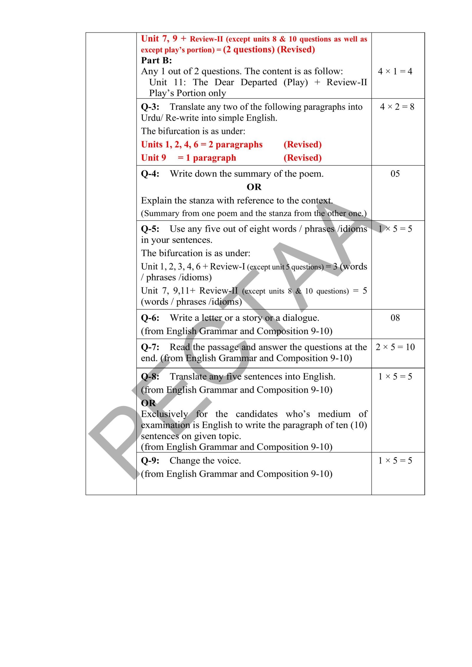 English 9th Class Revised Smart Syllabus 2025-26 Pairing Scheme Pg#2