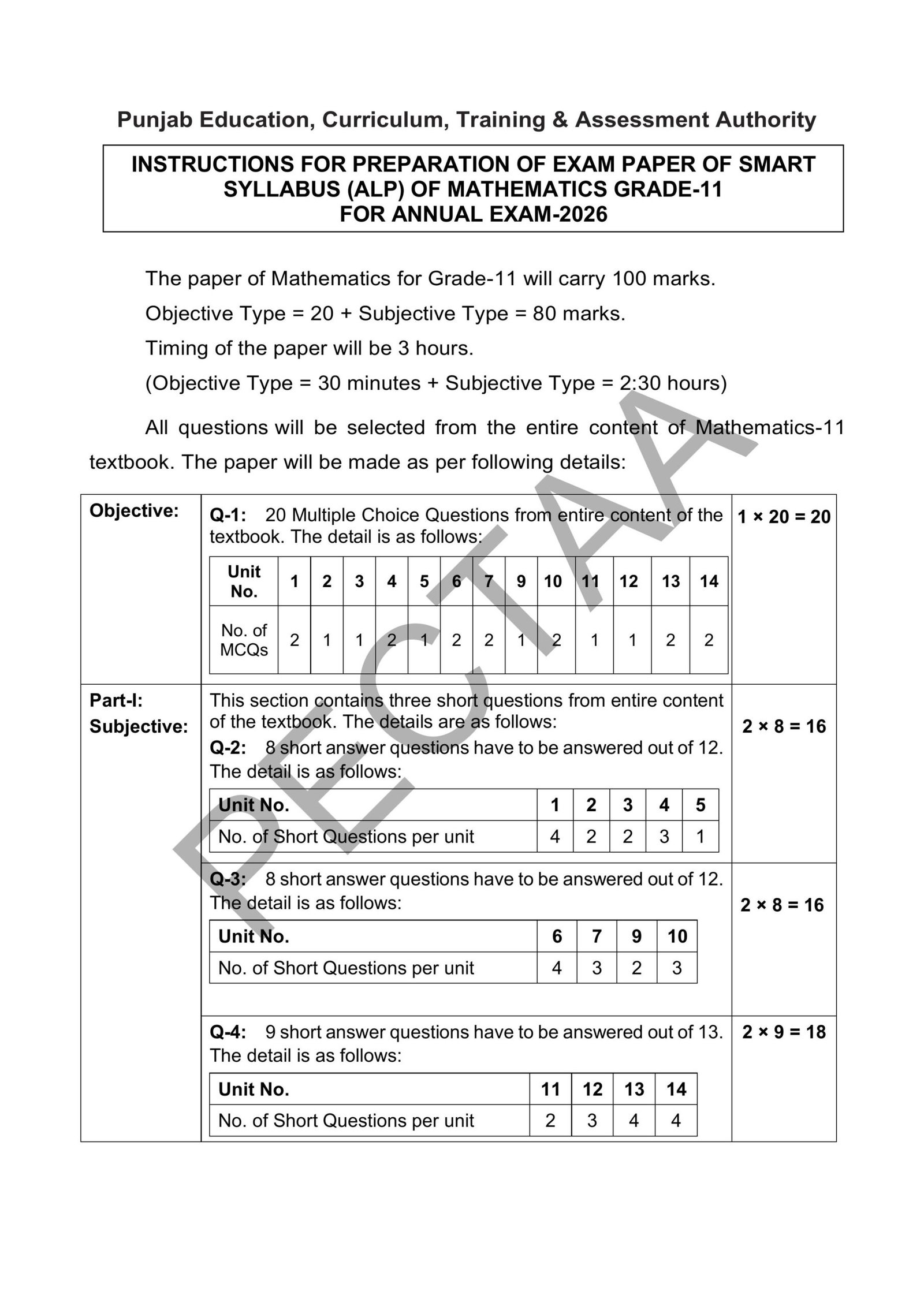 Mathematics 1st year Smart Syllabus 2026 Pairing Scheme Pg#1