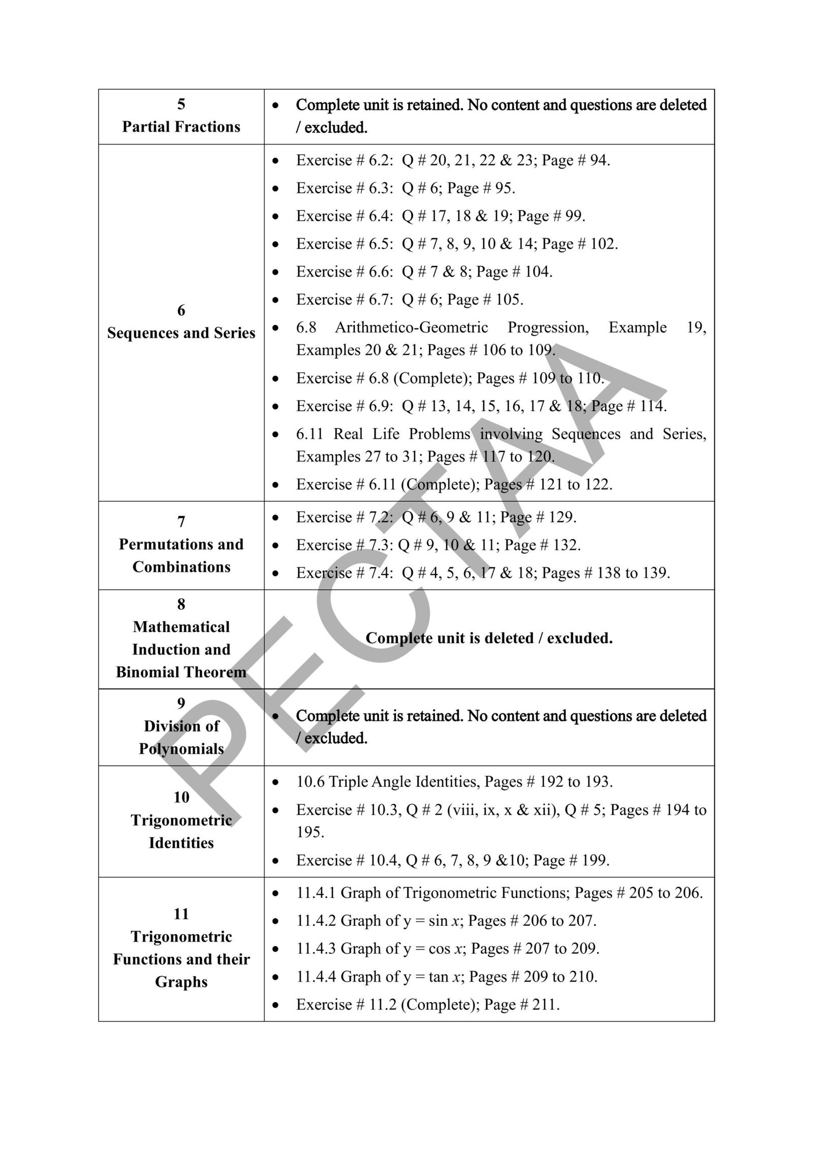 Mathematics 1st year Smart Syllabus 2026 Pg#2