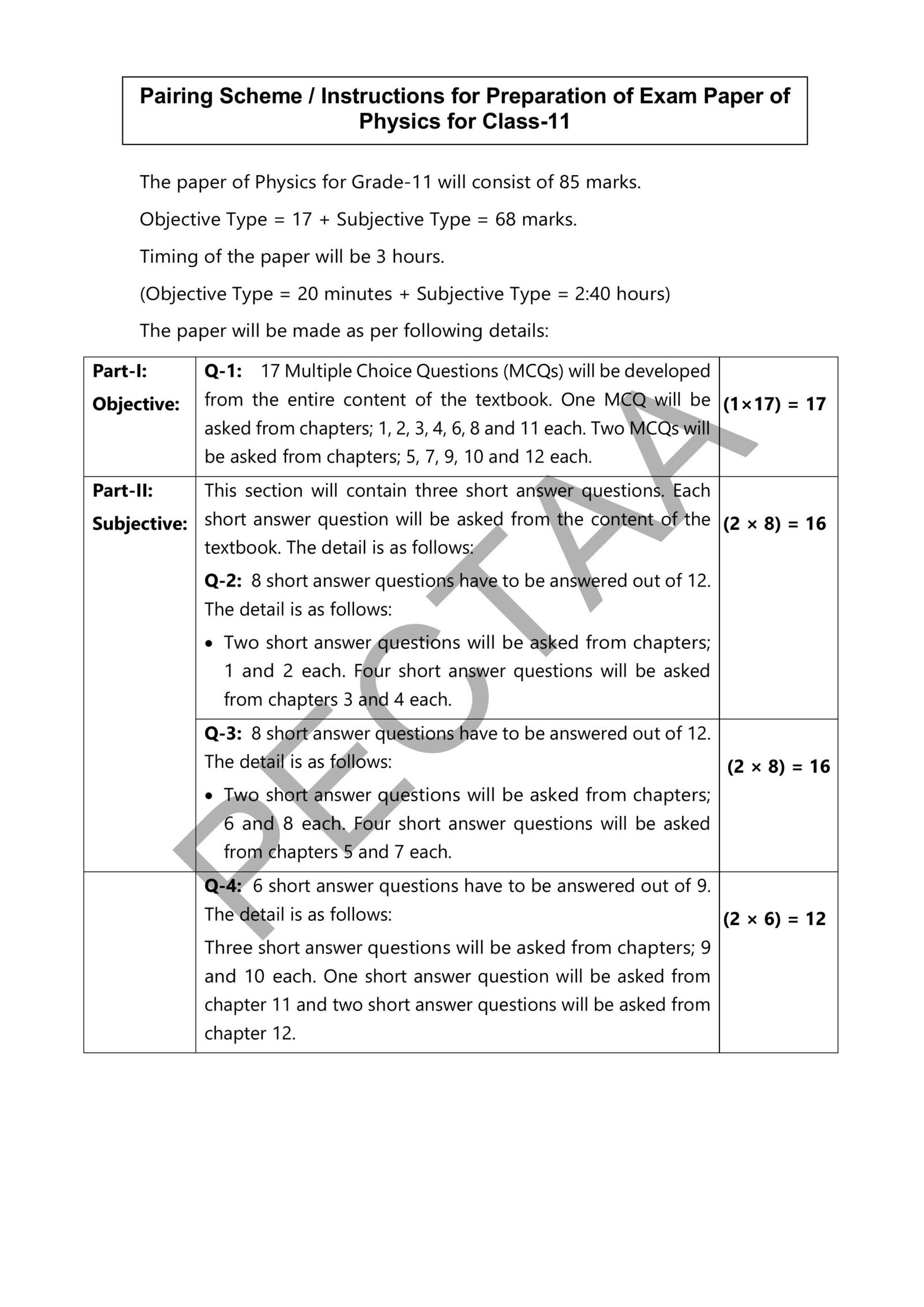 Physics 1st year Smart Syllabus 2026 Pairing Scheme Pg#1