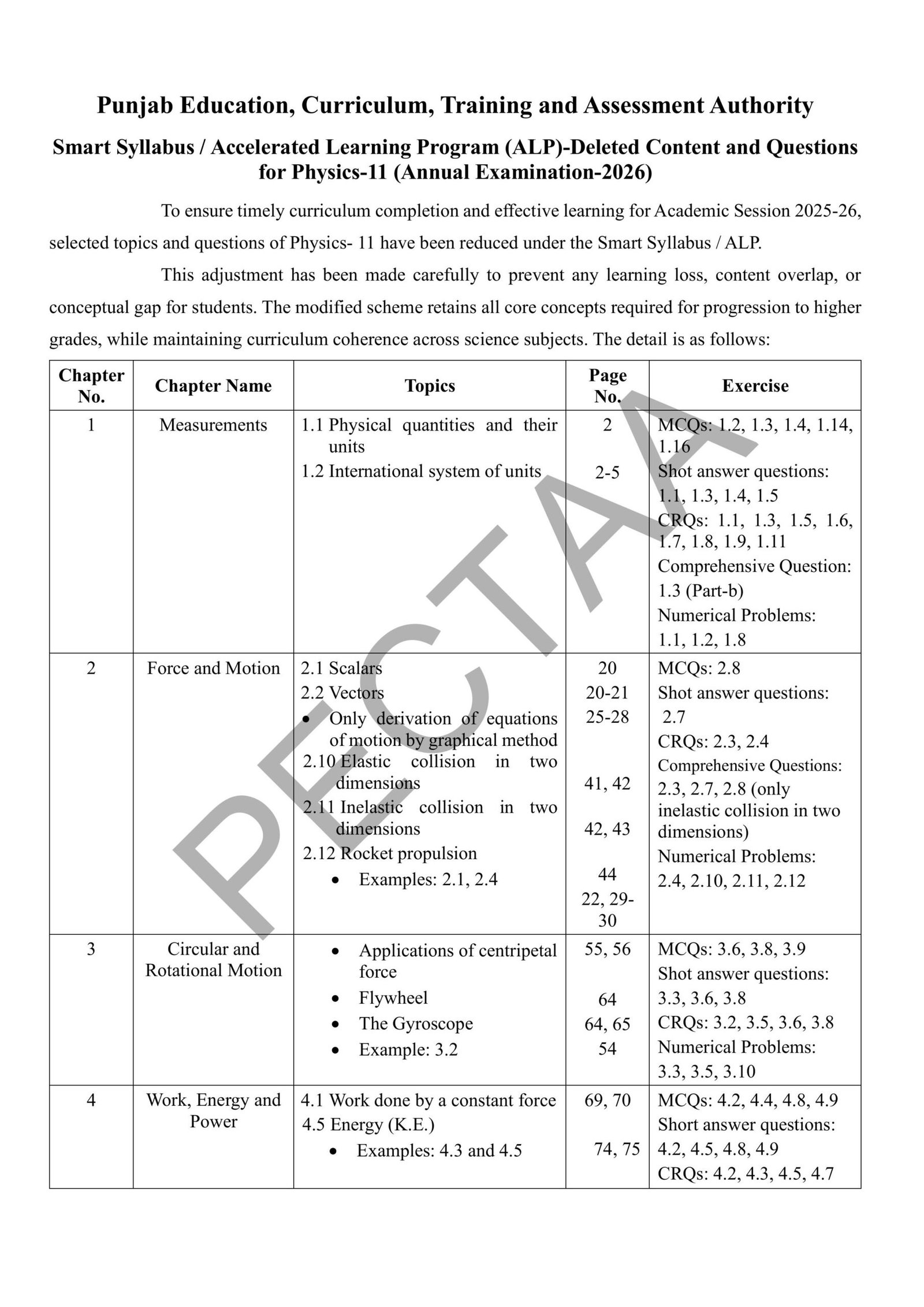 Physics 1st year Smart Syllabus 2026 Pg#1
