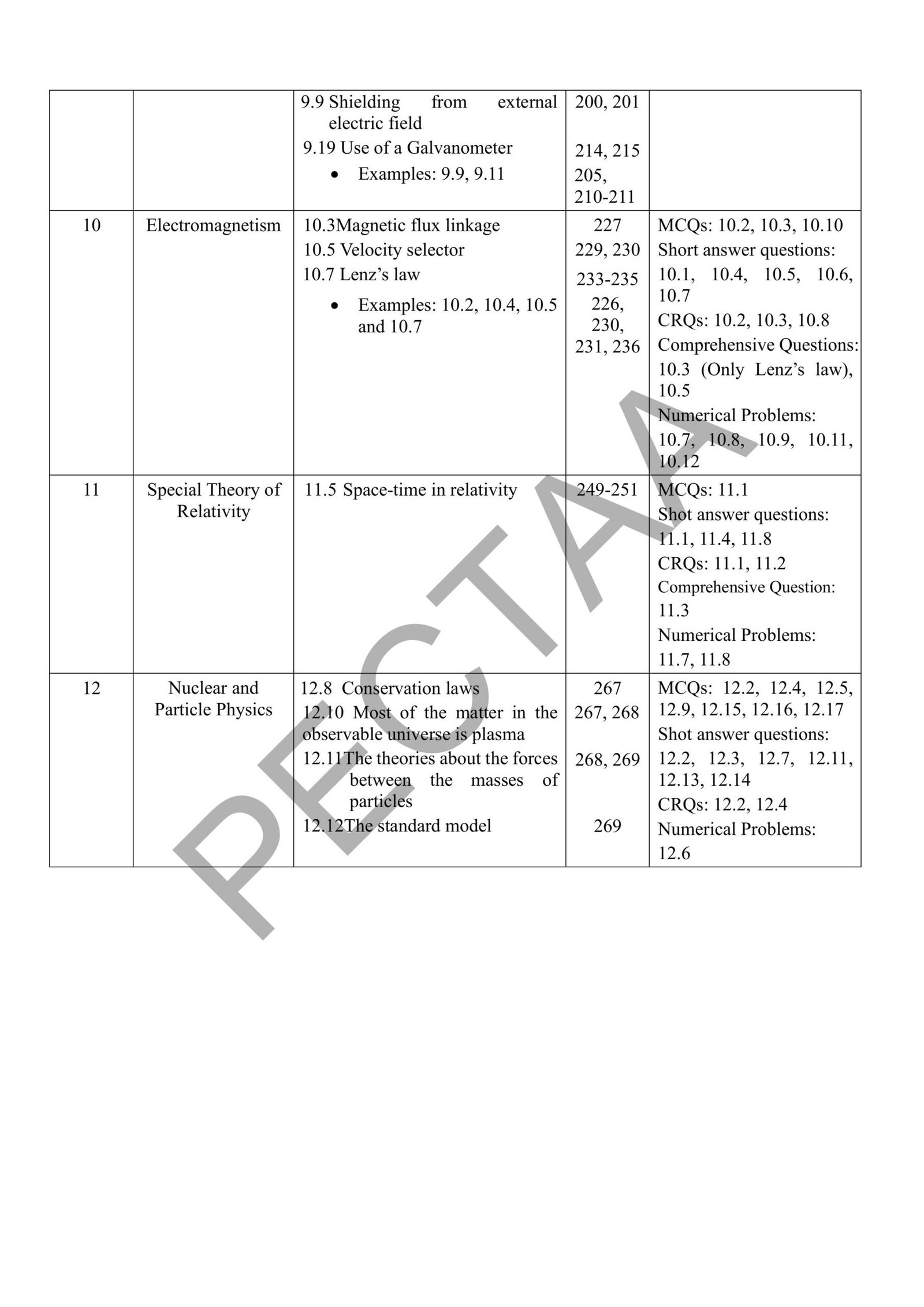 Physics 1st year Smart Syllabus 2026 Pg#3