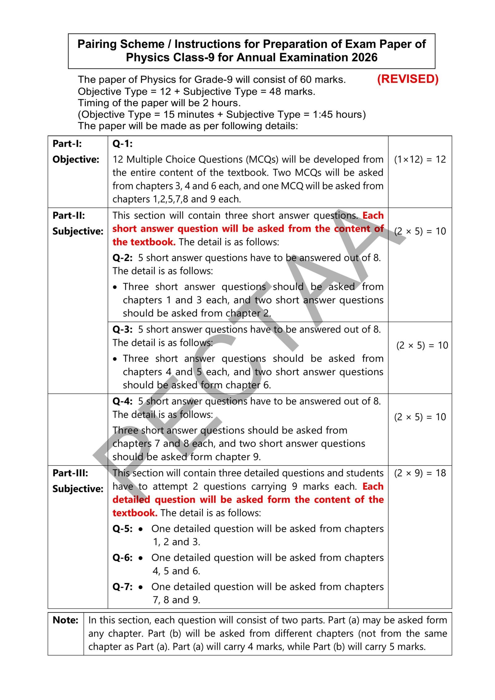 Physics 9th Class Revised Smart Syllabus 2025-26 Pairing Scheme