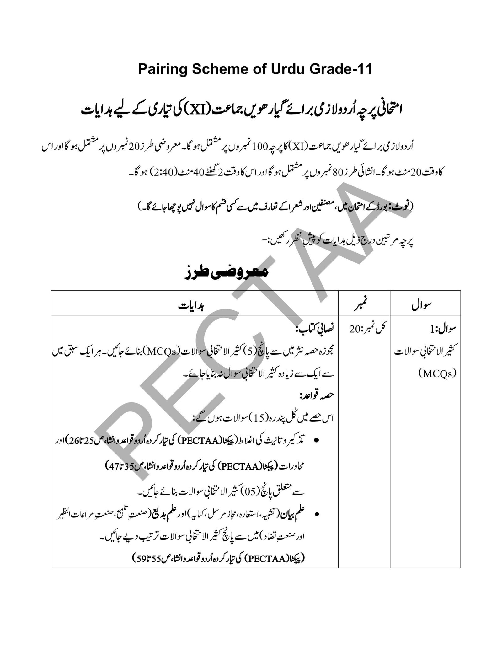 Urdu 1st year smart syllabus 2026 Pairing Scheme Pg#1