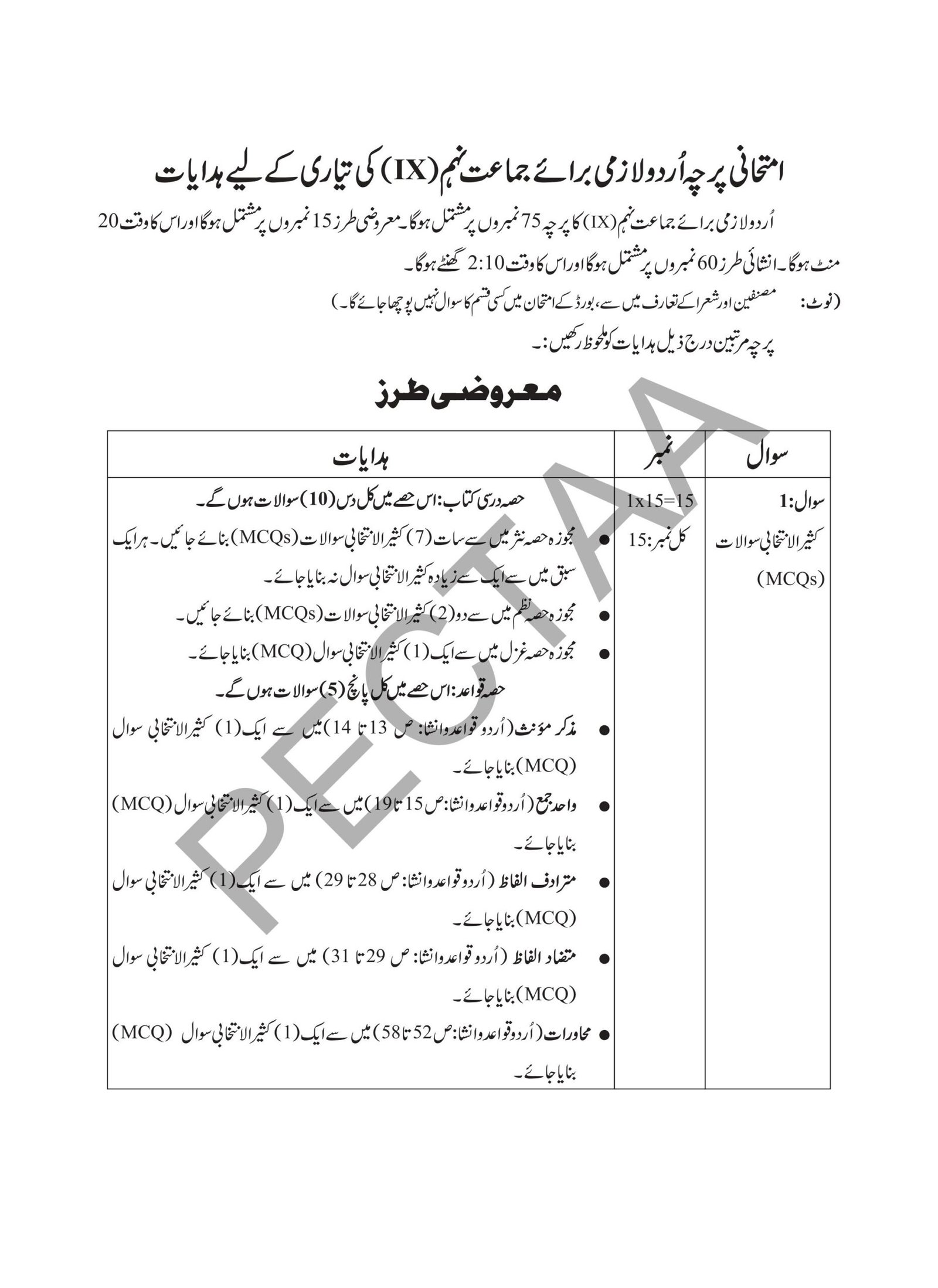 Urdu 9th Class Revised Smart Syllabus 2025-26 Pairing Scheme Pg#1