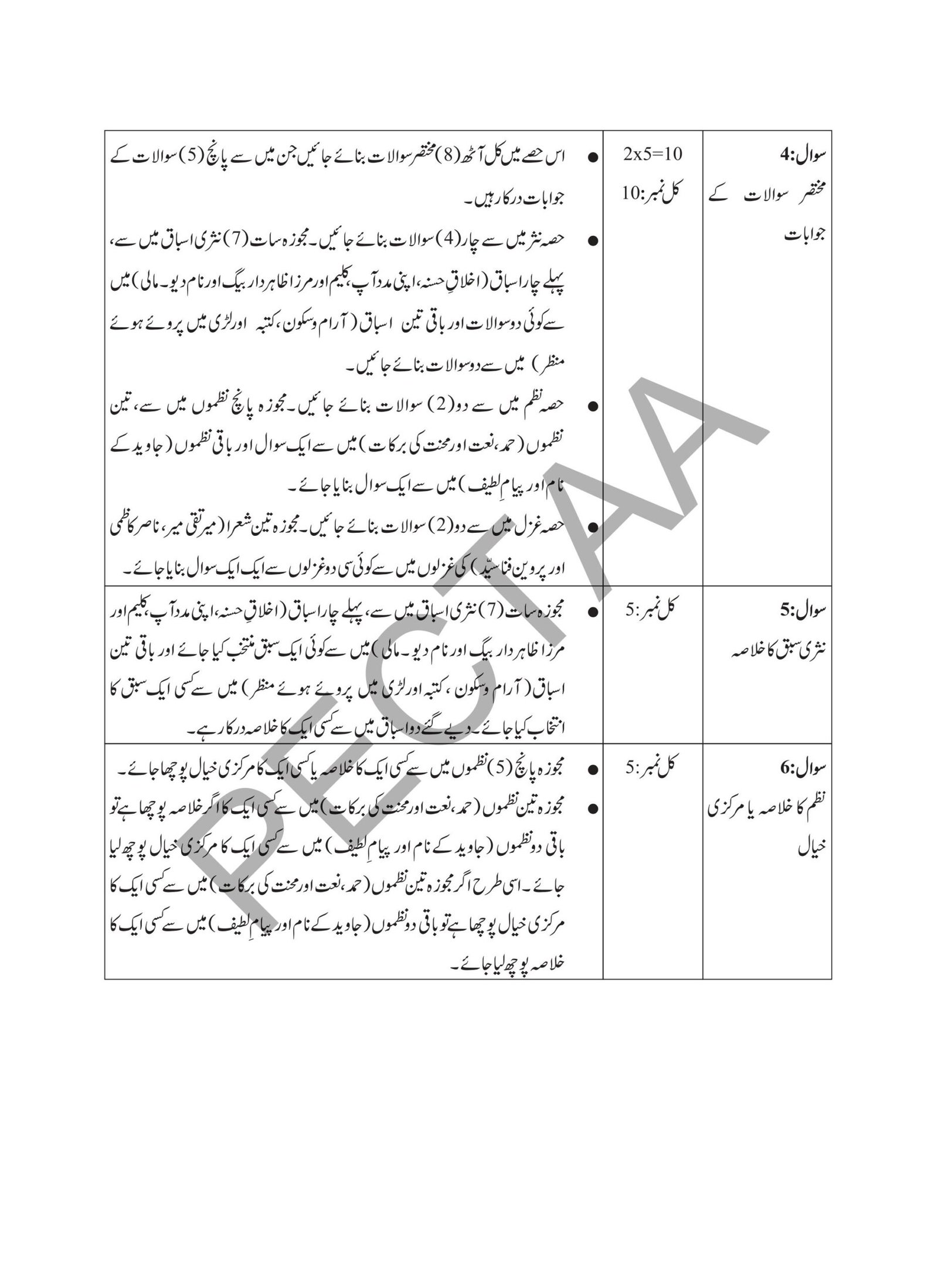 Urdu 9th Class Revised Smart Syllabus 2025-26 Pairing Scheme Pg#3